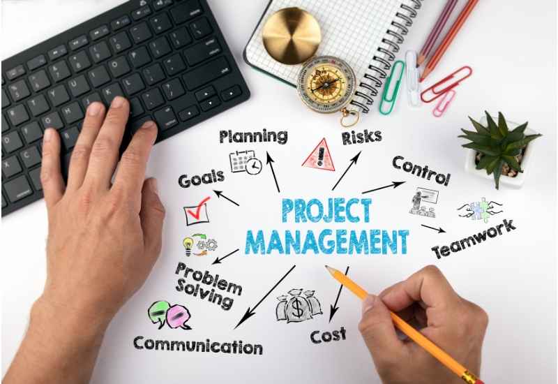 11 Best Project Management Online Courses For 2021