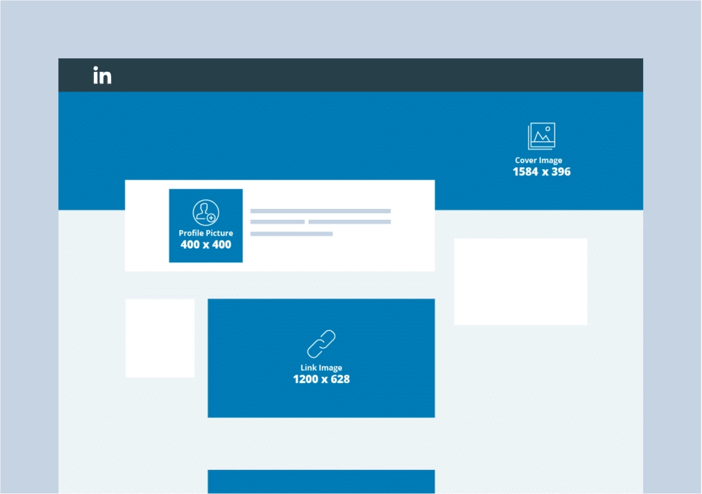 profile picture and background image sizes
