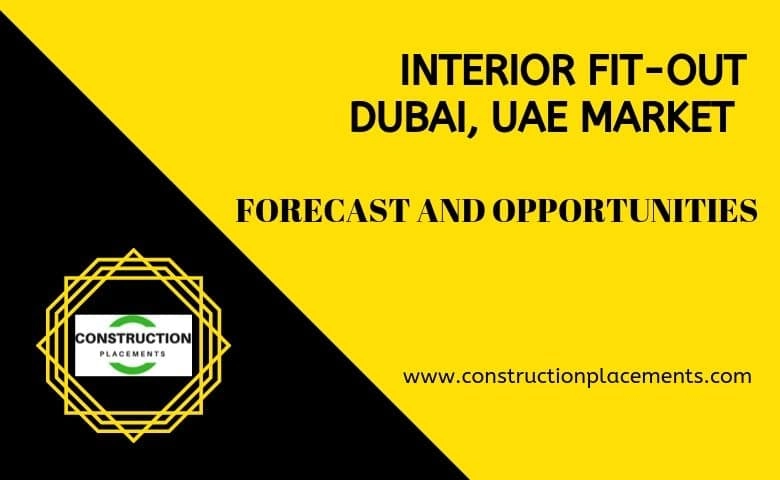 Interior Fit-Out Dubai