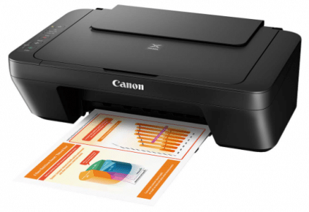 One of the best products for productivity improvement for work from home.