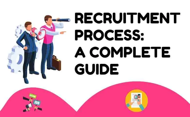 A Recruitment Process