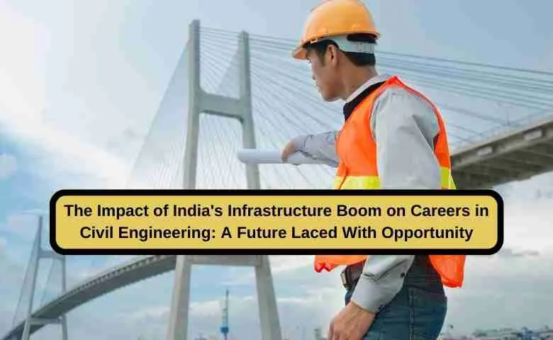 India's infrastructural growth represented by a collage of ongoing construction projects.