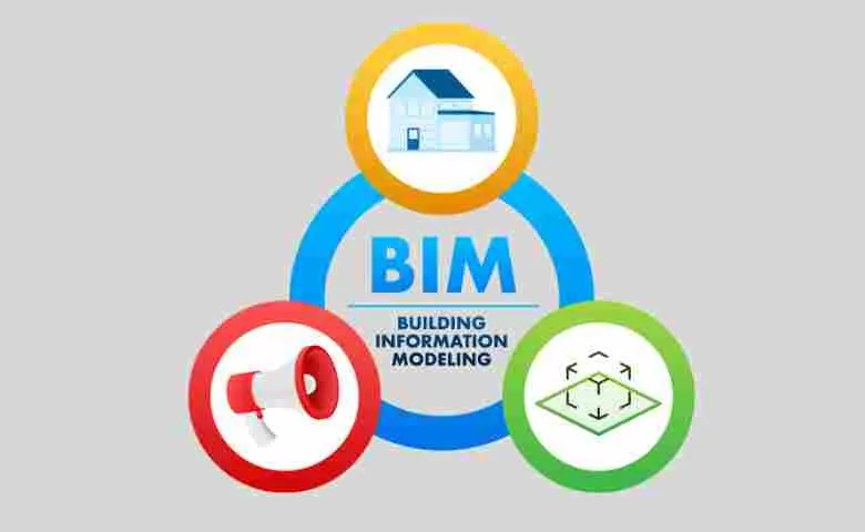 Construction professionals examining a BIM model