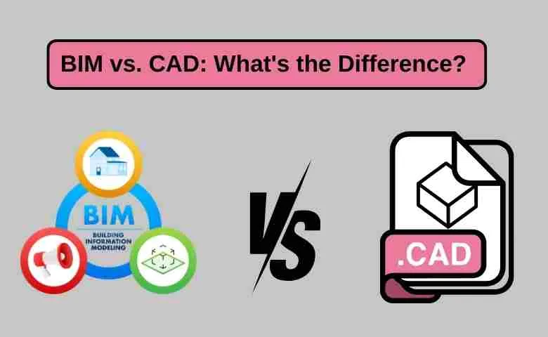 A split-screen image showing a CAD drawing on one side and a BIM model on the other.