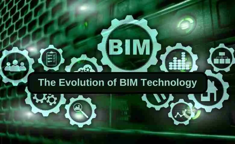 Evolution-of-BIM-Technology-2023-Graphical-Overview