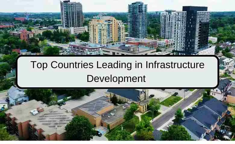 Modern city skyline showcasing advanced infrastructure