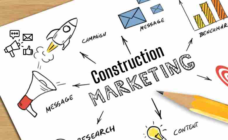 Construction marketing strategies with digital tools and site planning