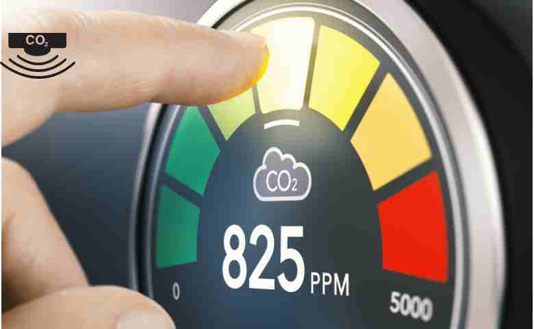 CO2 sensor displaying air quality levels in a modern home environment.