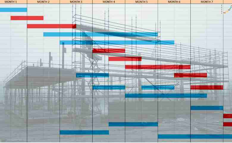 Construction Gantt Chart Planning on Computer Screen