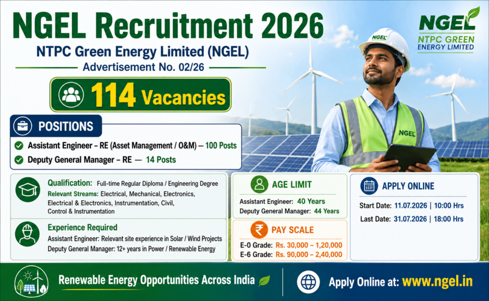 NGEL Recruitment 2026