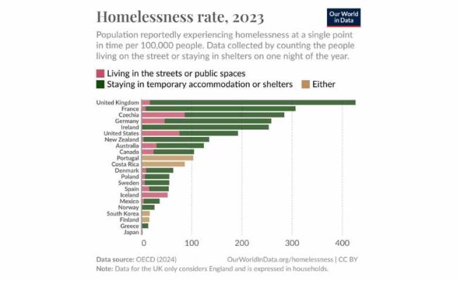 Affordable Housing Challenges Solutions