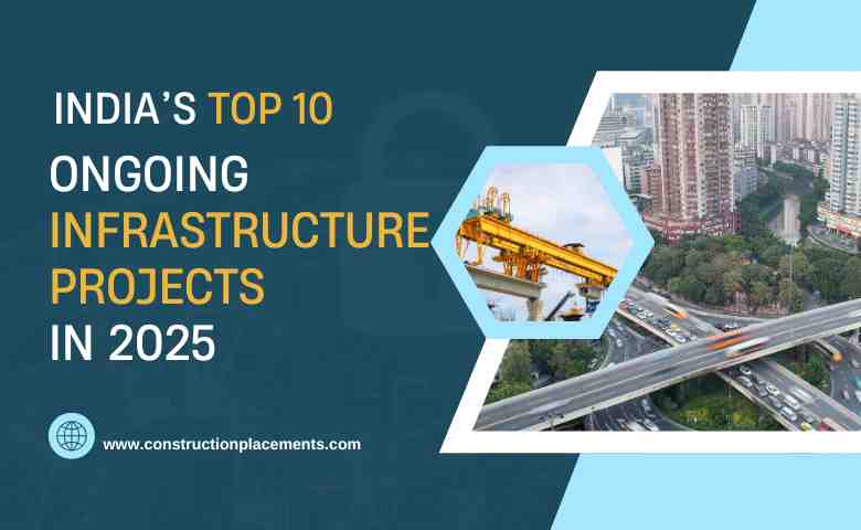 A glimpse into India's transformative infrastructure projects of 2025.