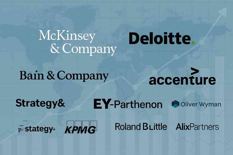 Logos of McKinsey, Deloitte, BCG, Bain, Accenture, and other top consulting firms with a world map and upward data trends in the background