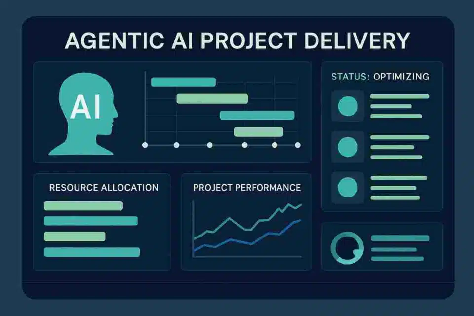 Agentic AI project delivery dashboard showing autonomous resource allocation and real-time project optimization