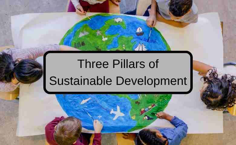 Illustration of three classical pillars labeled People, Planet and Profit against a 2025 green city skyline