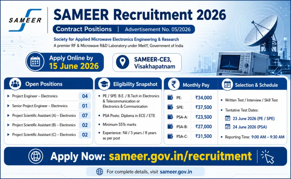 SAMEER Recruitment 2026 for Project Engineers and Scientific Assistants | 16 Posts | 15-06-2026
