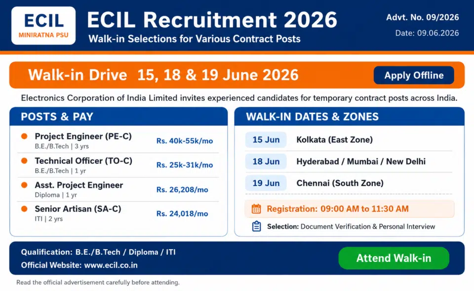 ECIL Recruitment 2026