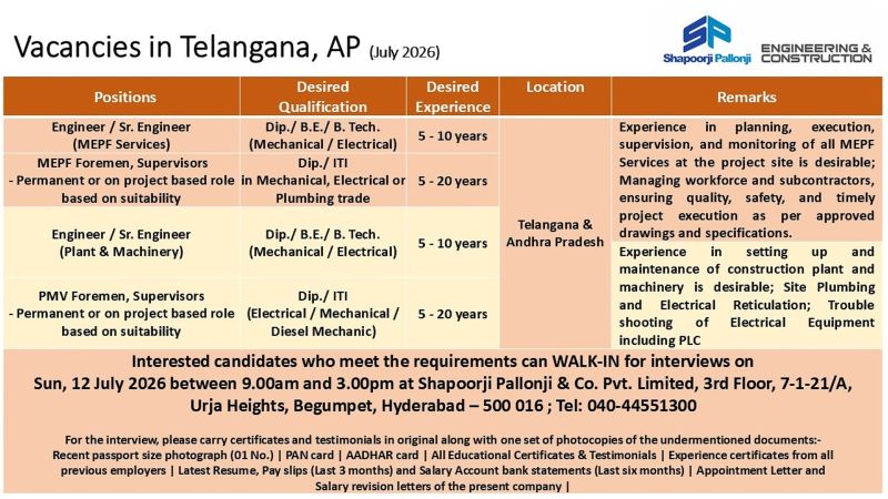 Shapoorji Pallonji Walk-In Interview 2026