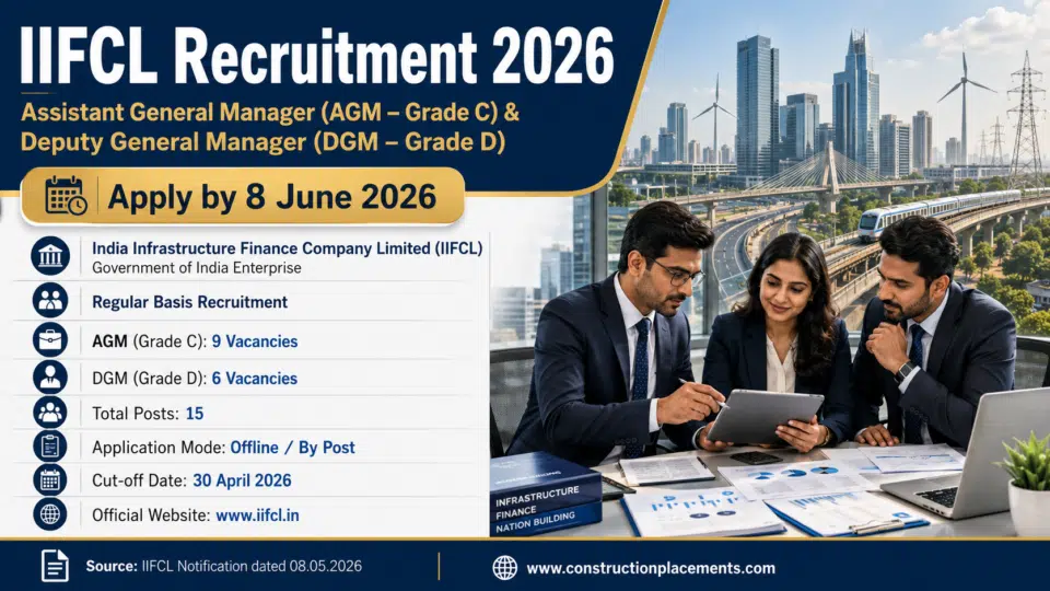 IIFCL Recruitment 2026 for AGM and DGM posts