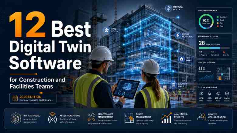 Digital twin software dashboard showing a smart building, BIM model overlay, facility managers, and real-time asset monitoring data.